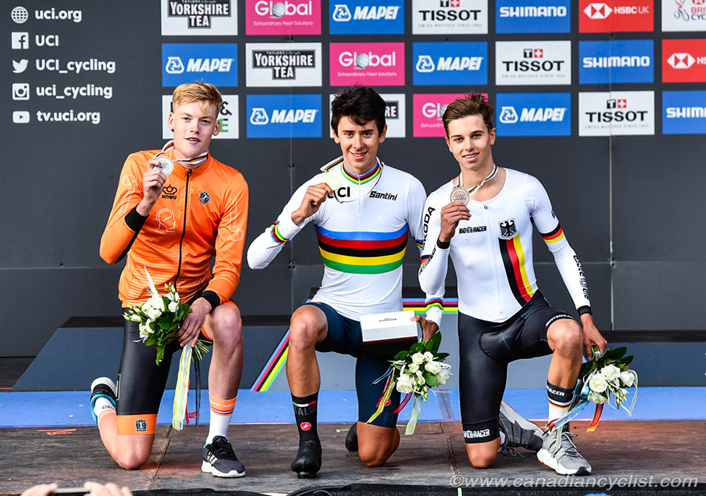 2019 Road World Championships