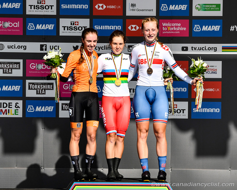 2019 Road World Championships