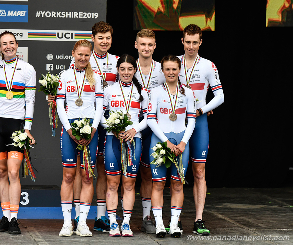 2019 Road World Championships