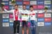 2019 UCI Road World Championships