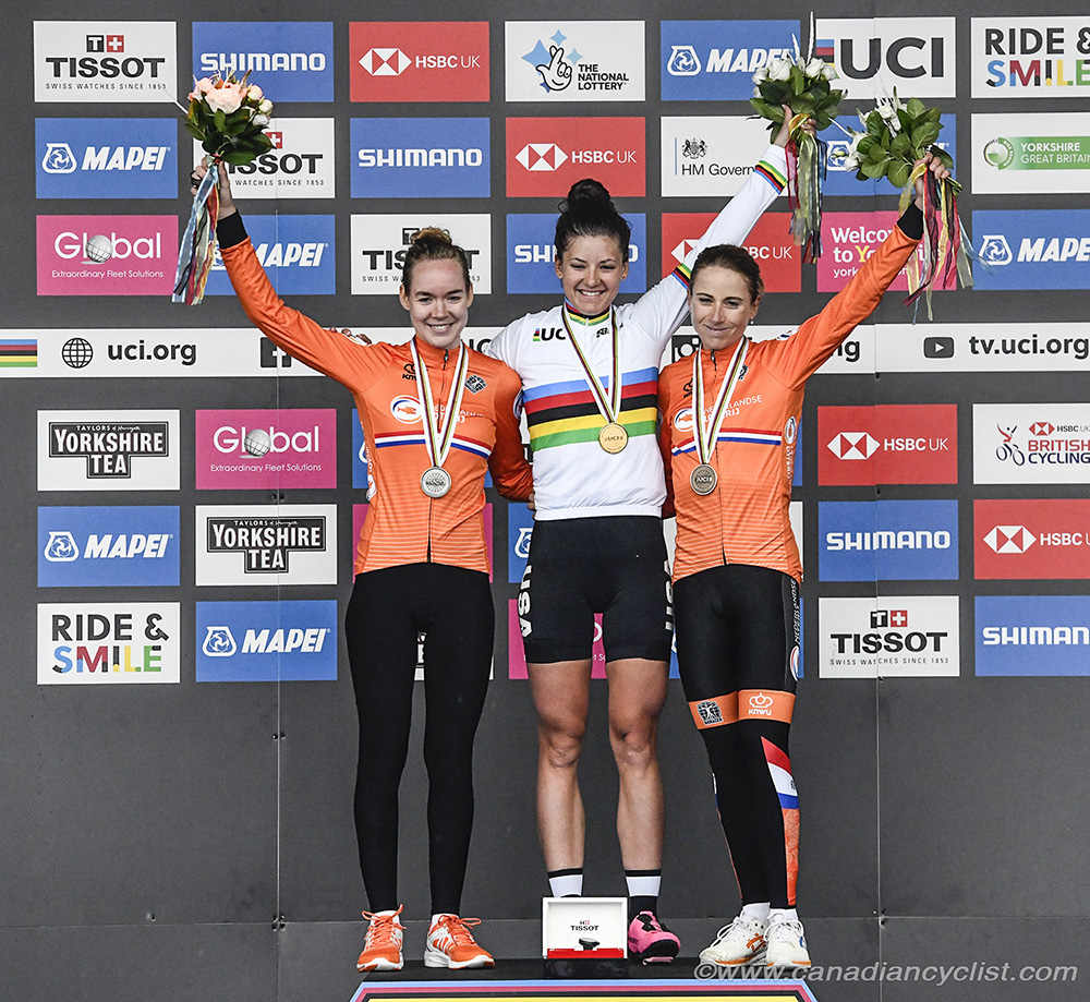 2019 Road World Championships