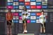 2019 UCI Road World Championships