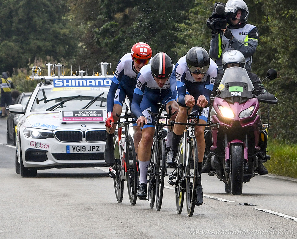 2019 Road World Championships