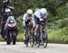 2019 Road World Championships