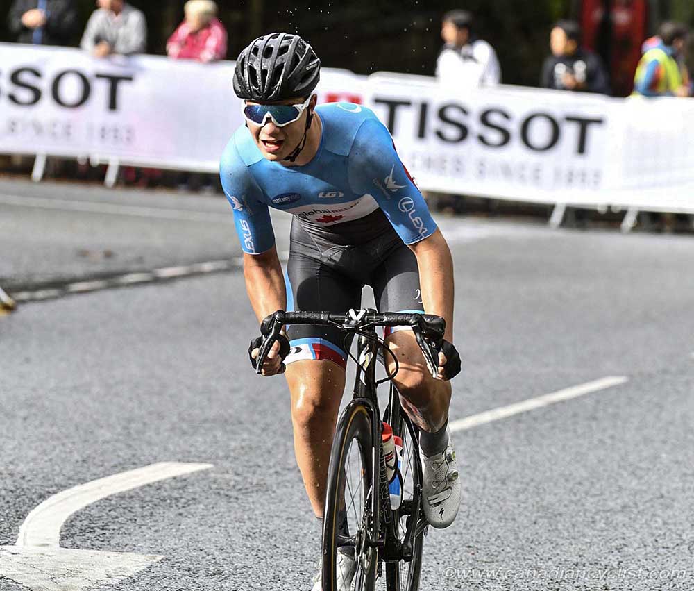2019 Road World Championships