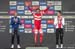 2019 UCI Road World Championships