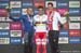 2019 UCI Road World Championships