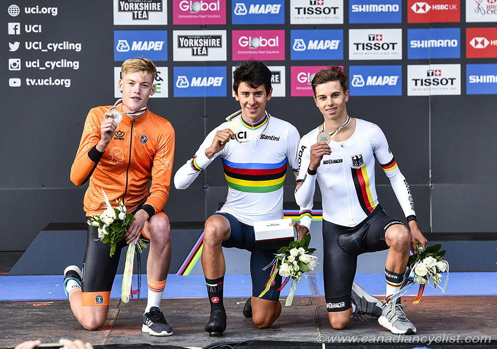 2019 Road World Championships