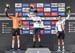 2019 Road World Championships