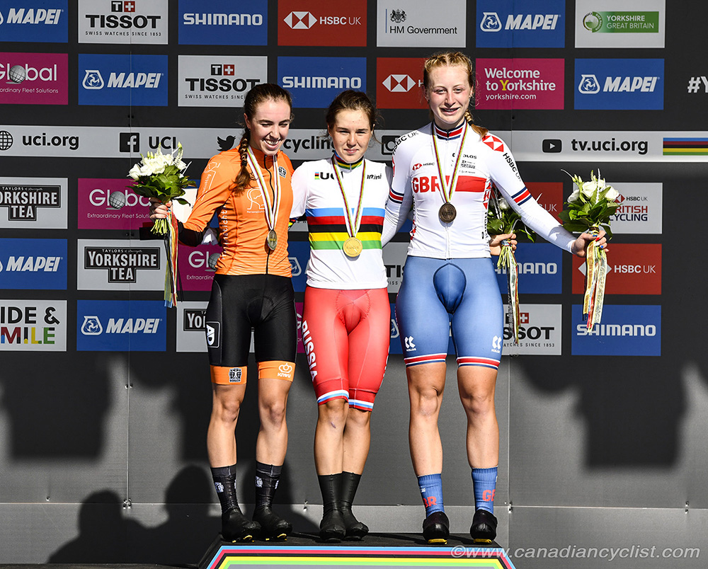 2019 Road World Championships