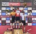 2019 World Cup Final, Snowshoe WV
