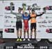 Tour de Beauce, 2019