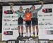 Tour de Beauce, 2019