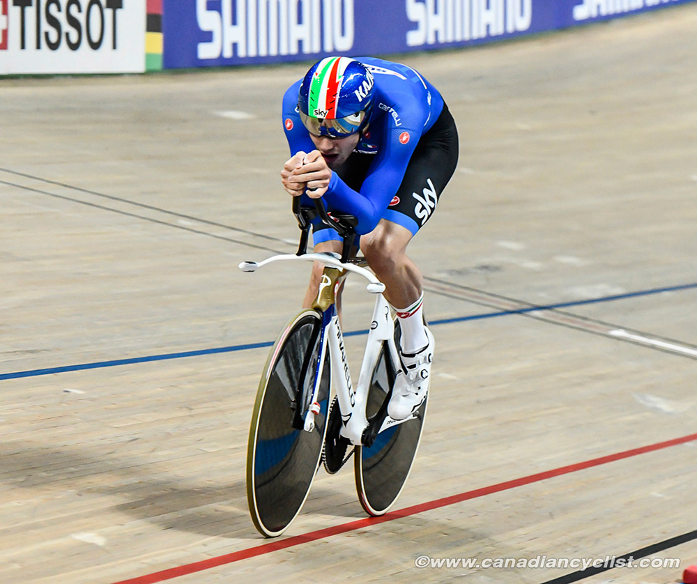 2019 Track World Championships