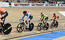 2019 Track World Championships, Poland