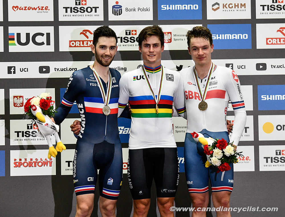 2019 Track World Championships, Poland