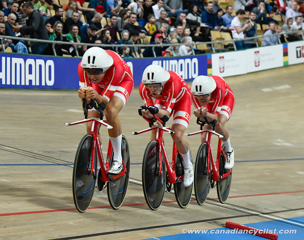 2019 Track World Championships, Poland