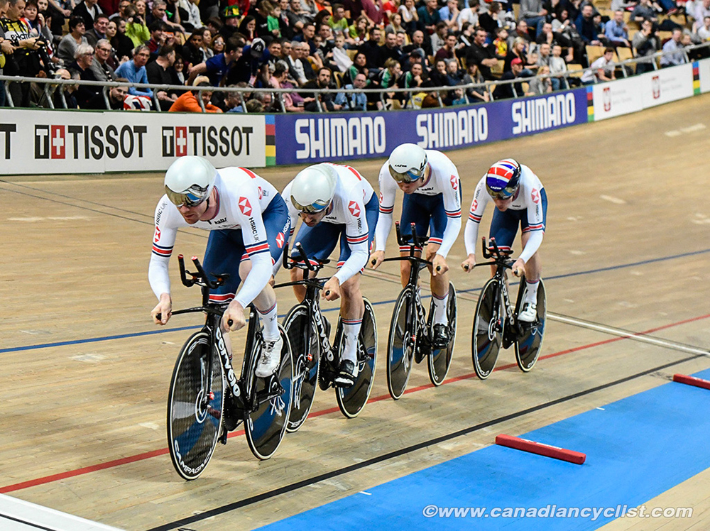 2019 Track World Championships, Poland
