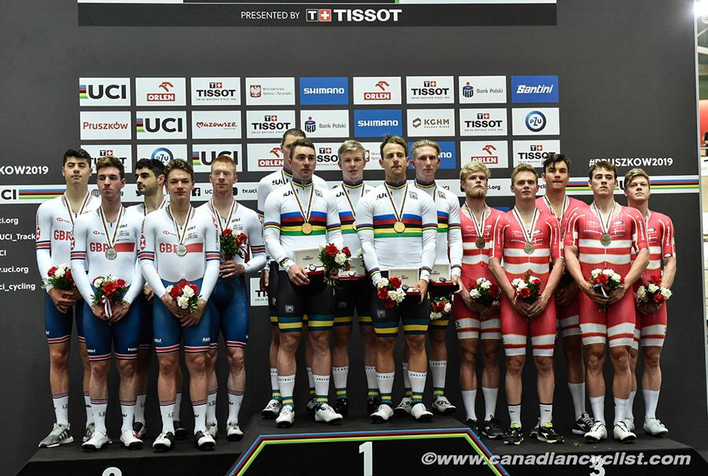 2019 Track World Championships, Poland