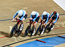 2019 Track World Championships, Poland