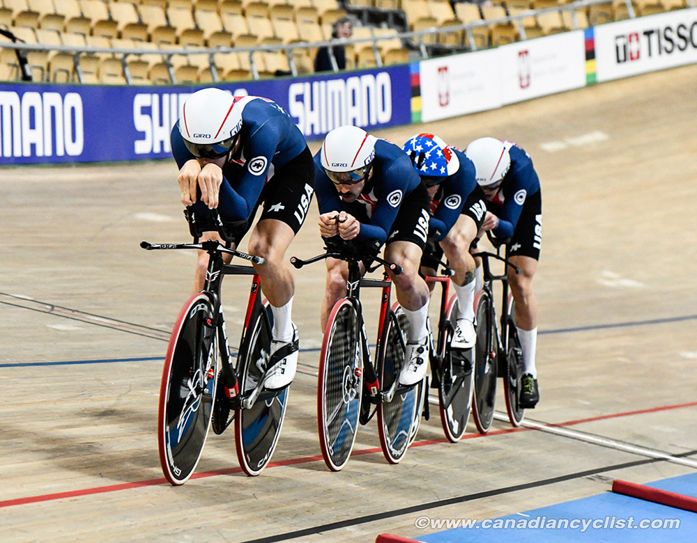 2019 Track World Championships, Poland