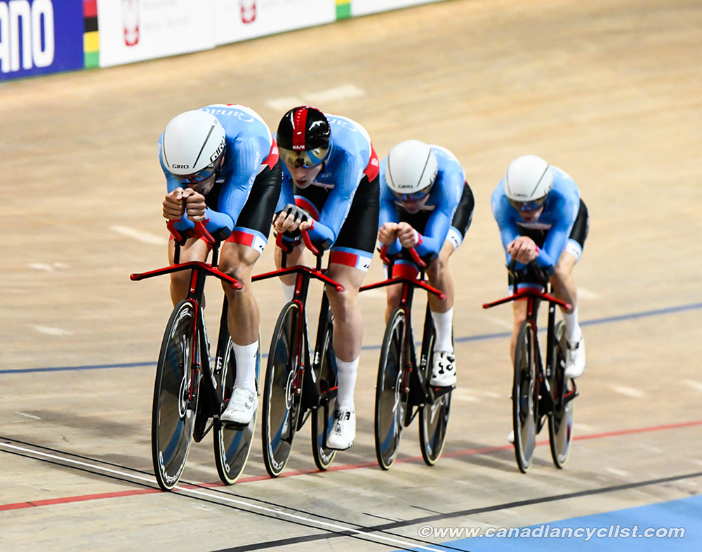 2019 Track World Championships, Poland