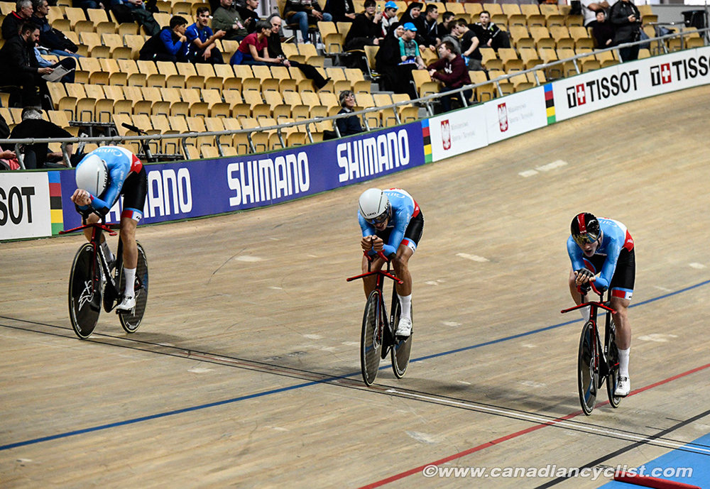 2019 Track World Championships, Poland