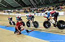 2019 Track World Championships, Poland