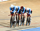 2019 Track World Championships, Poland