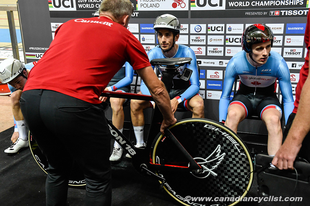 2019 Track World Championships, Poland