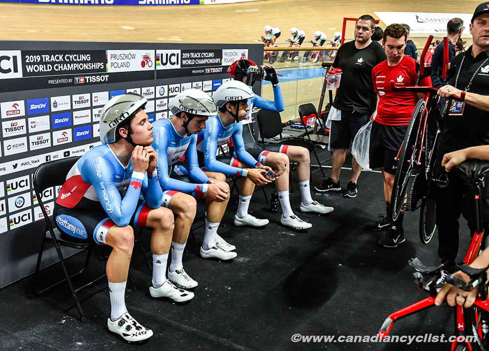 2019 Track World Championships, Poland