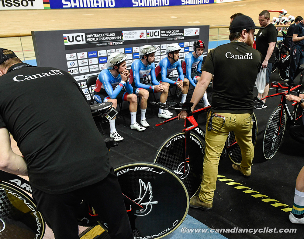 2019 Track World Championships, Poland