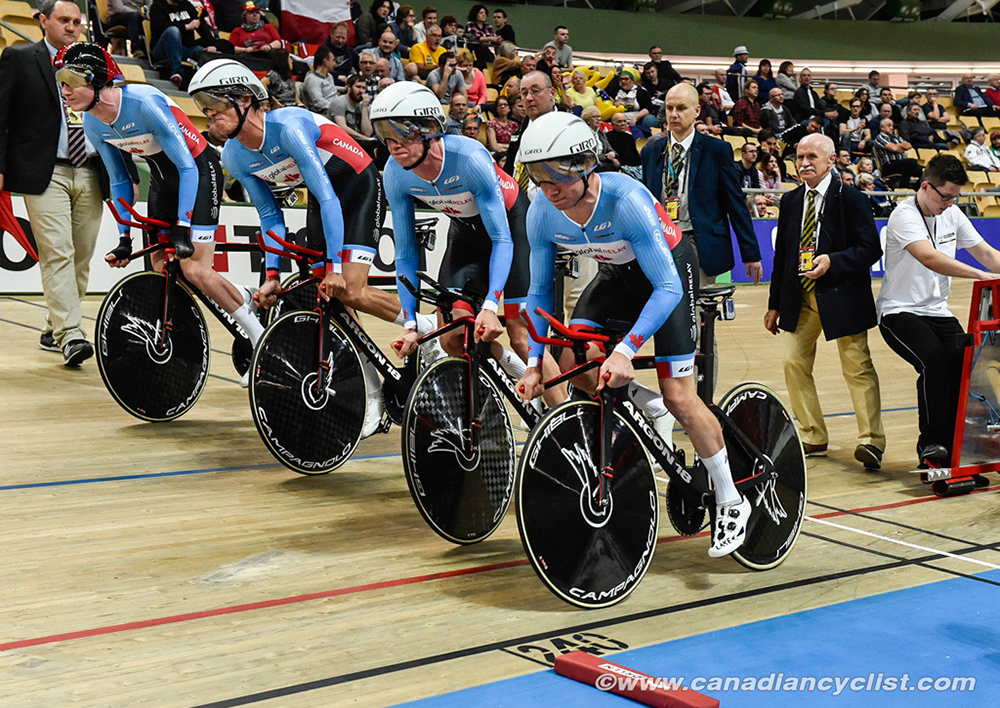 2019 Track World Championships, Poland