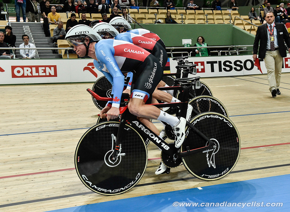2019 Track World Championships, Poland