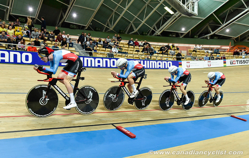 2019 Track World Championships, Poland