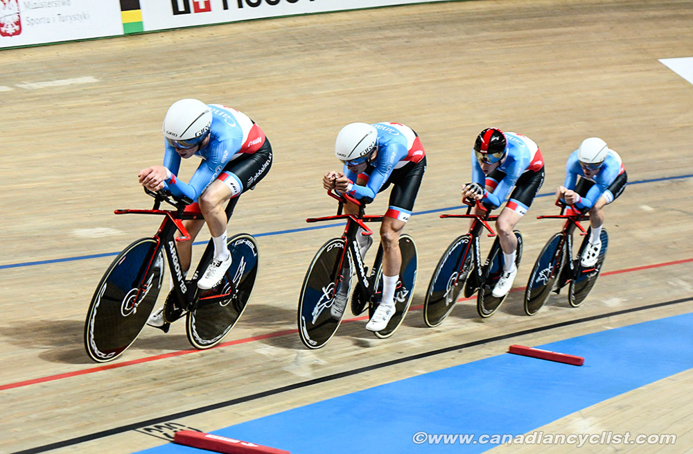 2019 Track World Championships, Poland