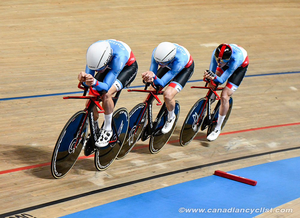 2019 Track World Championships, Poland