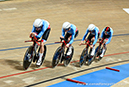 2019 Track World Championships, Poland