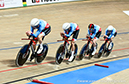 2019 Track World Championships, Poland