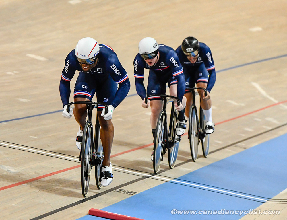 2019 Track World Championships, Poland