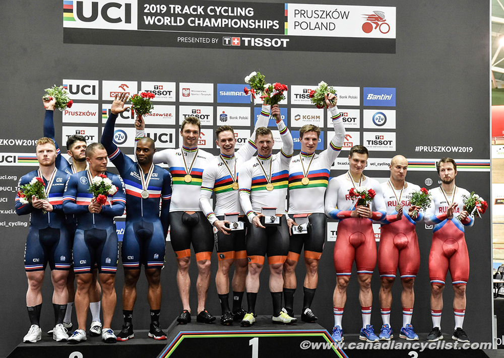 2019 Track World Championships, Poland