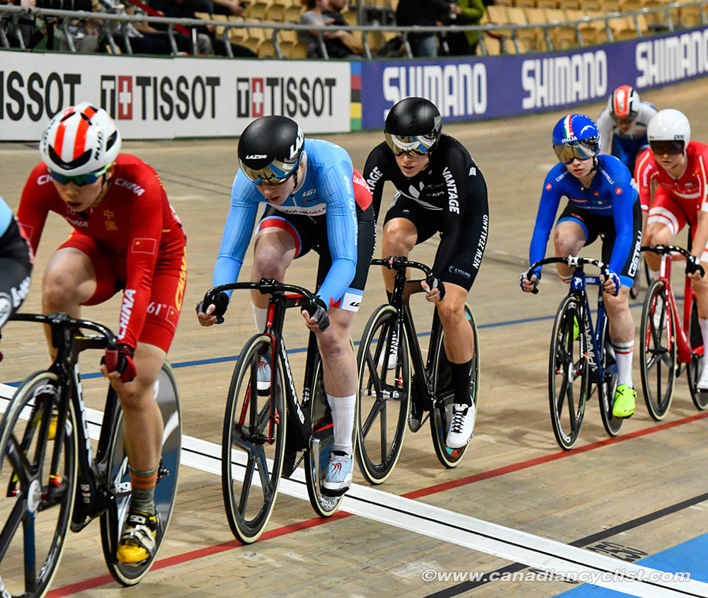 2019 Track World Championships, Poland