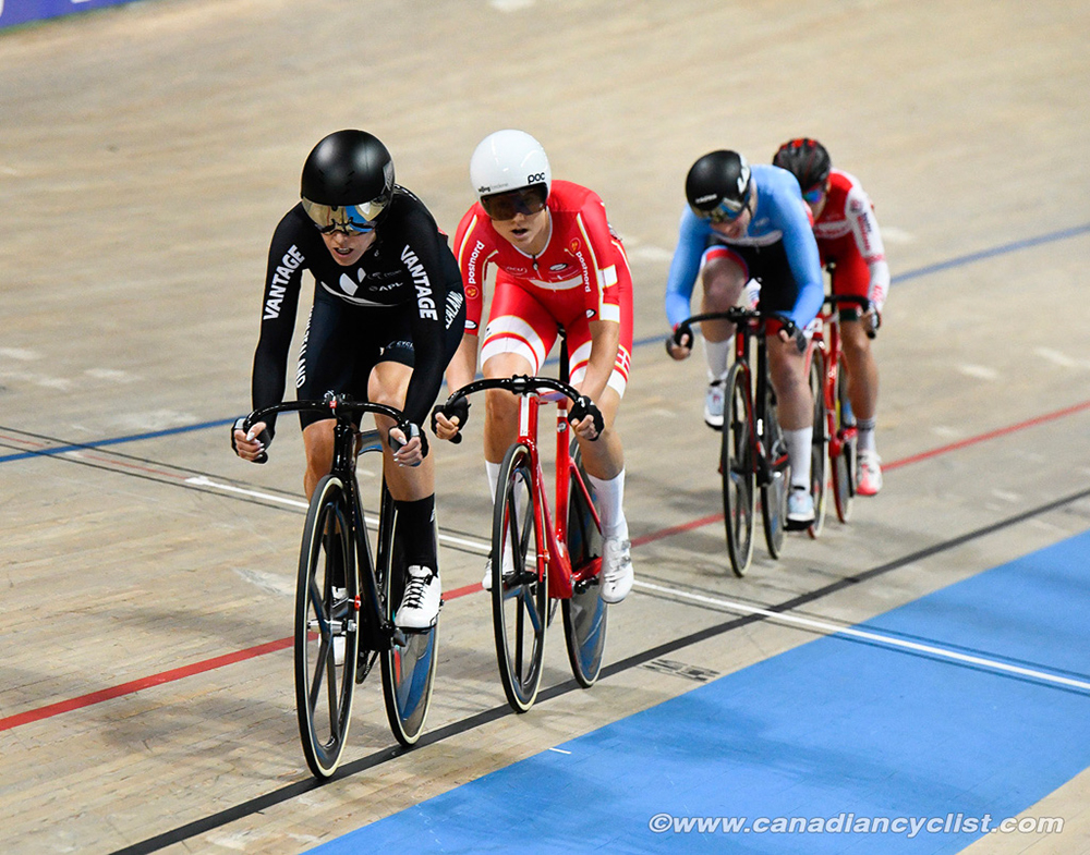 2019 Track World Championships, Poland