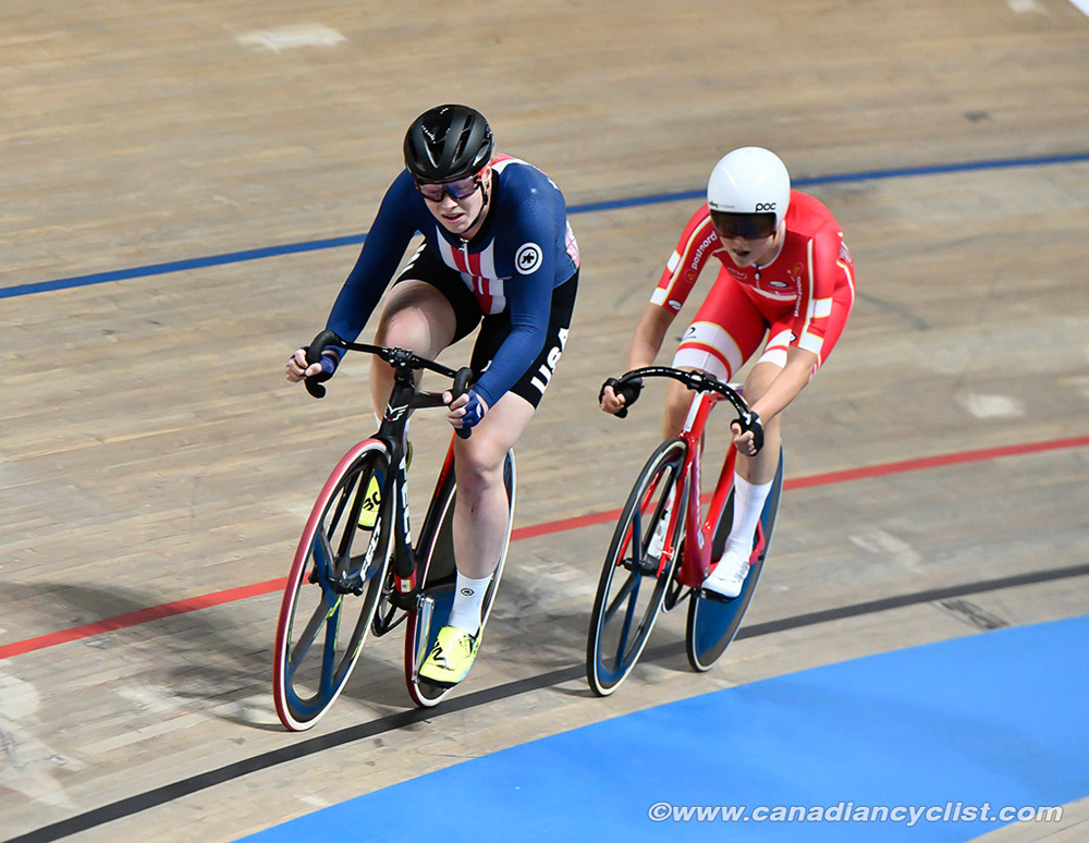 2019 Track World Championships, Poland
