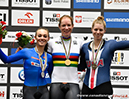 2019 Track World Championships, Poland