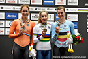 2019 Track World Championships, Poland