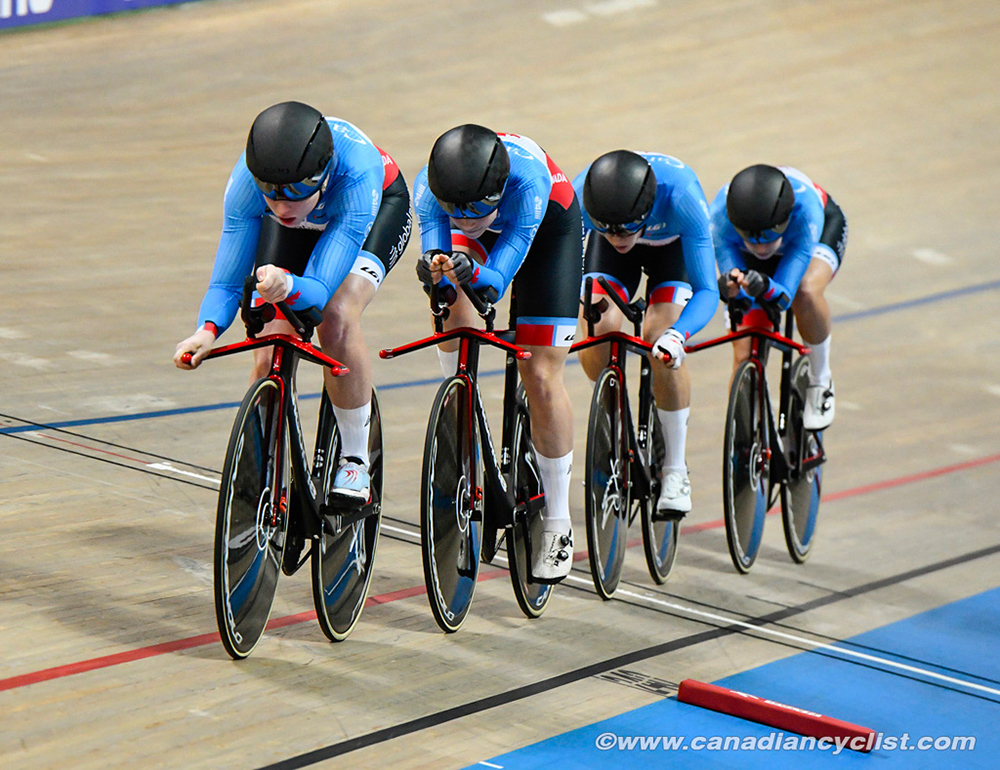 2019 Track World Championships, Poland