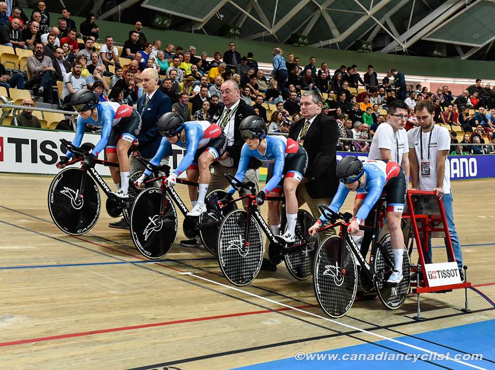 2019 Track World Championships, Poland