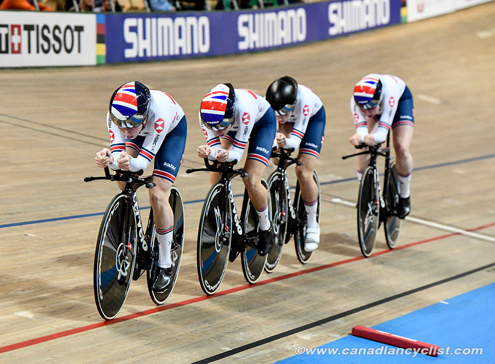 2019 Track World Championships, Poland