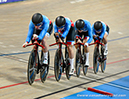 2019 Track World Championships, Poland